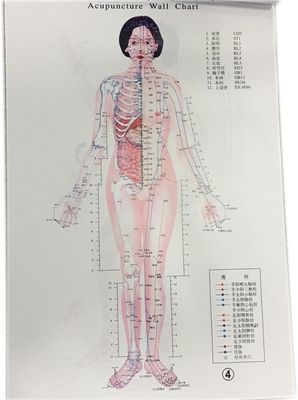 Thuốc truyền thống Trung Quốc cá nhân hóa - Điều trị an toàn và hiệu quả