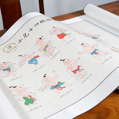 Thuốc truyền thống Trung Quốc tự nhiên và hiệu quả cho hơn 350 điểm châm cứu trên cơ thể