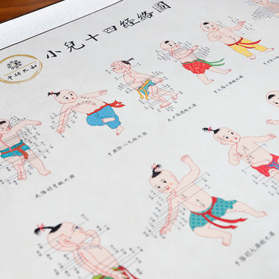 Các tài liệu giảng dạy về văn hóa châm cứu để hiểu khái niệm về Qi và meridian trong y học truyền thống Trung Quốc
