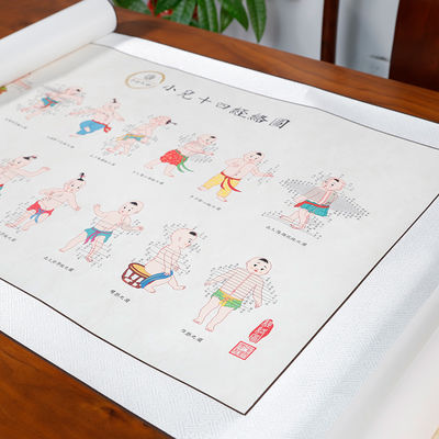 Thuốc truyền thống Trung Quốc tự nhiên và hiệu quả cho hơn 350 điểm châm cứu trên cơ thể