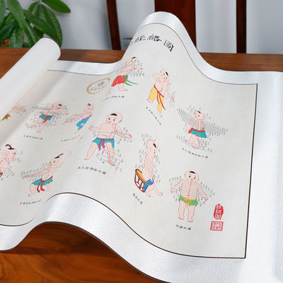 Thuốc truyền thống Trung Quốc tự nhiên và hiệu quả cho hơn 350 điểm châm cứu trên cơ thể