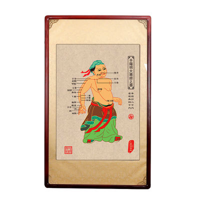 Phương pháp điều trị hiệu quả phương Đông với hơn 350 điểm châm cứu trên đường kính cơ thể 0.4